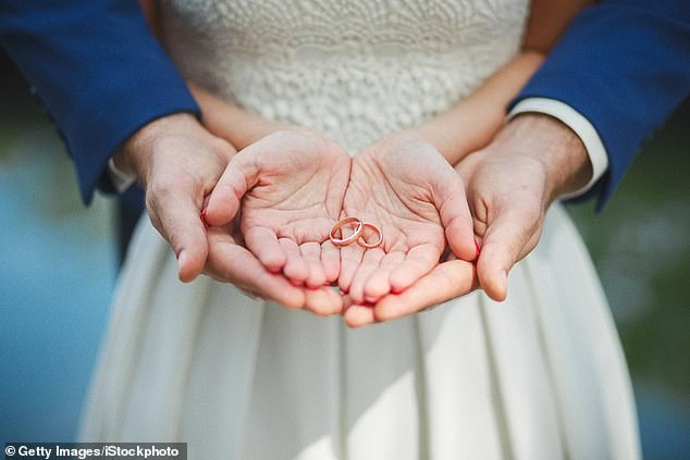 Under current legislation, children aged 16 and 17 can get married with their parents' permission