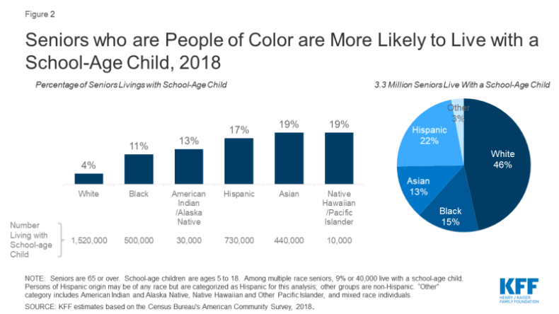 https://parentsecurityonline.com/