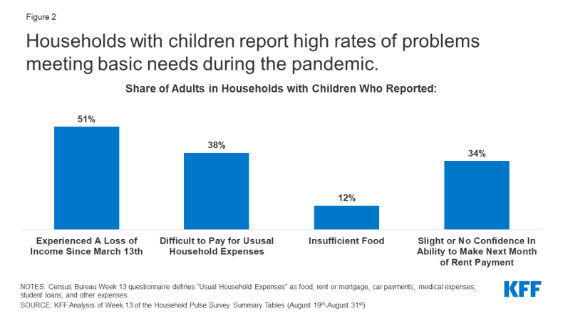 https://parentsecurityonline.com/