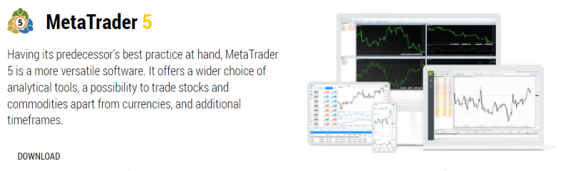 FBS MetaTrader 5 Platform