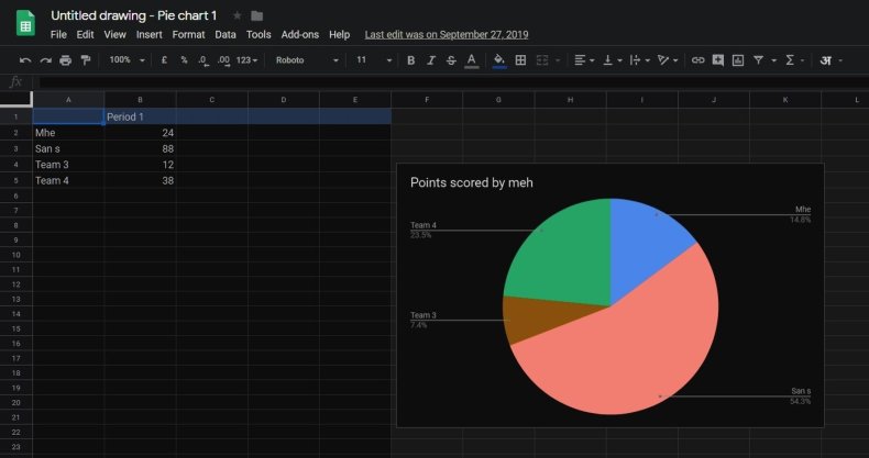 Best Dark Mode Extensions For Chrome 1