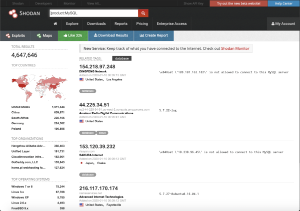 The results in Shodan for MySQL servers